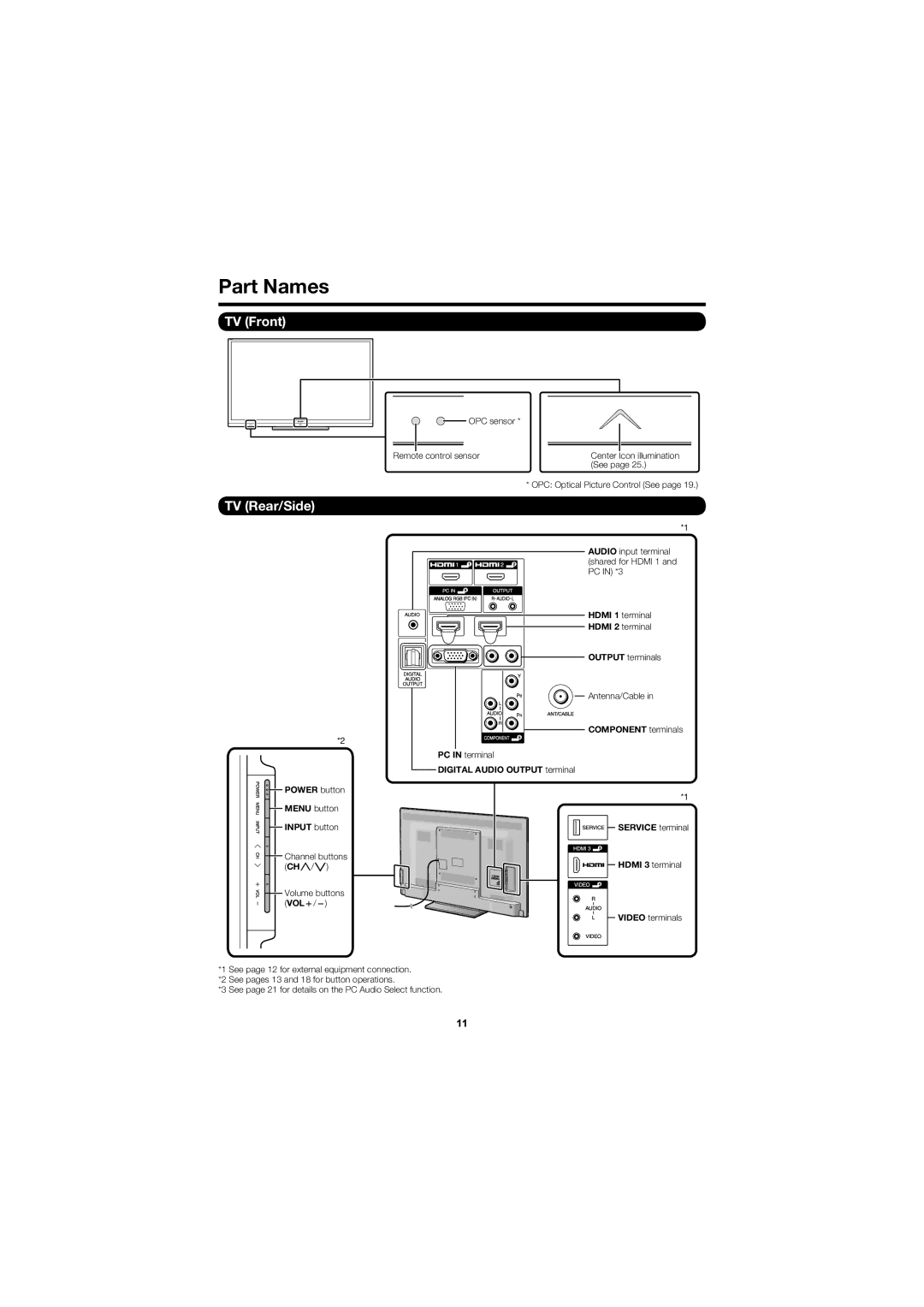 Sharp LC-60LE600U, LC-70LE600U operation manual Part Names, TV Front TV Rear/Side 