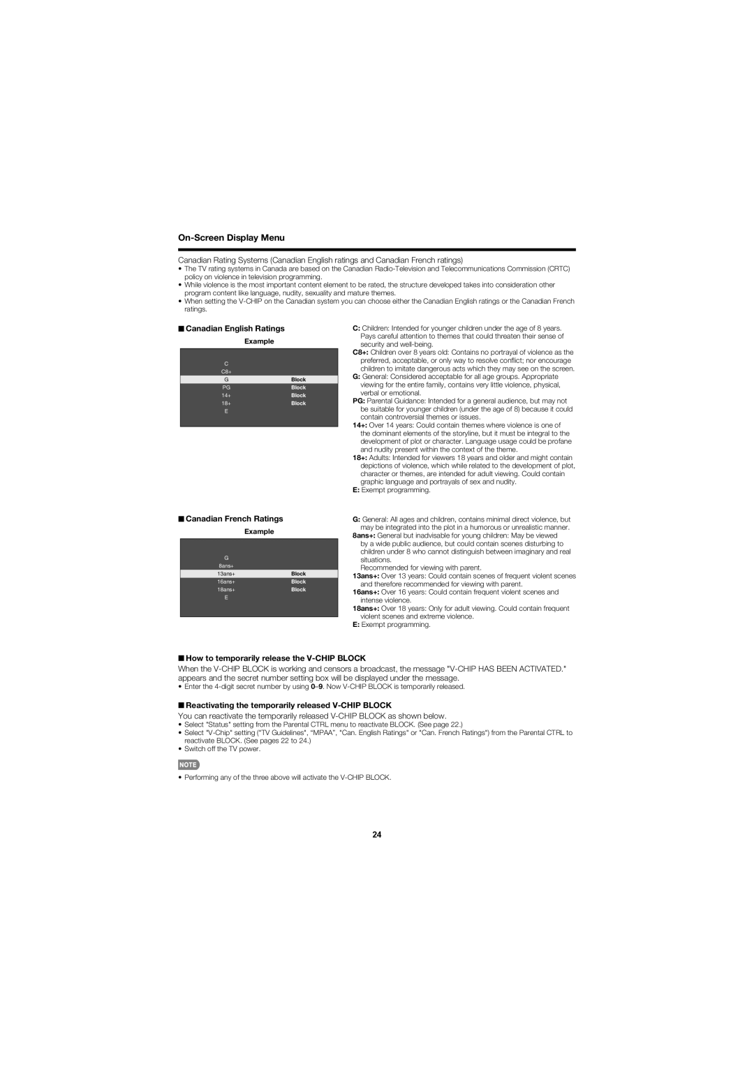 Sharp LC-70LE600U Canadian English Ratings, Canadian French Ratings, How to temporarily release the V-CHIP Block 