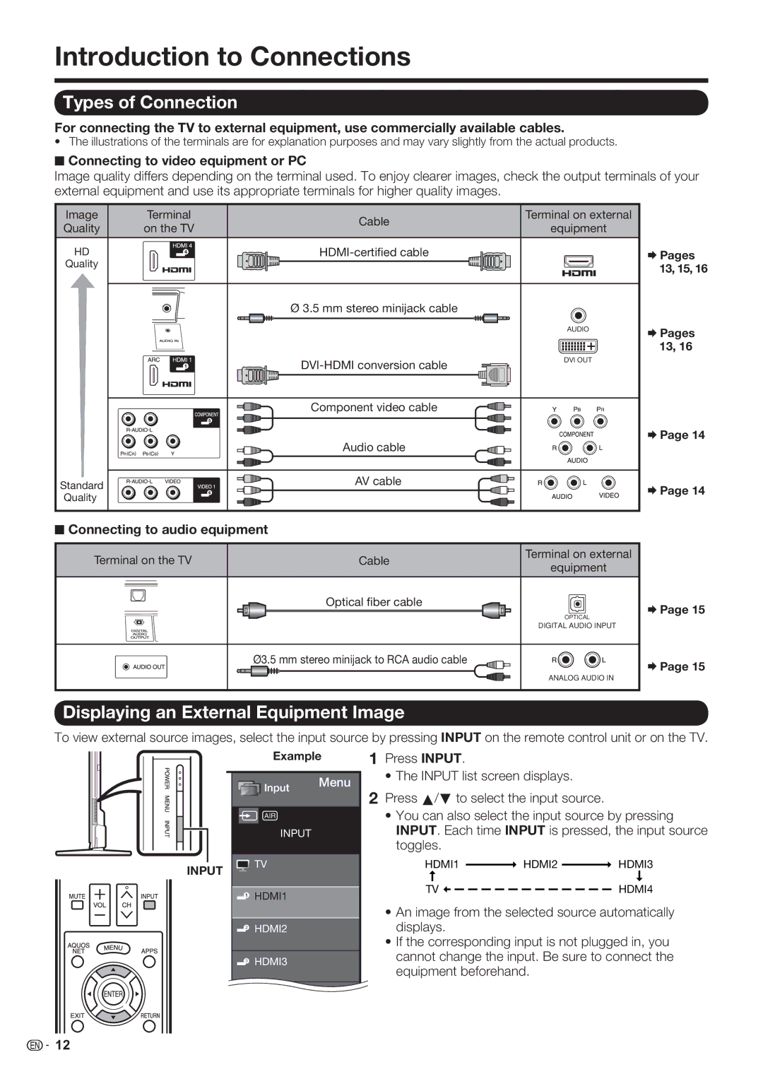 Sharp LC-60LE632U, LC-70LE632U Introduction to Connections, Types of Connection, Displaying an External Equipment Image 