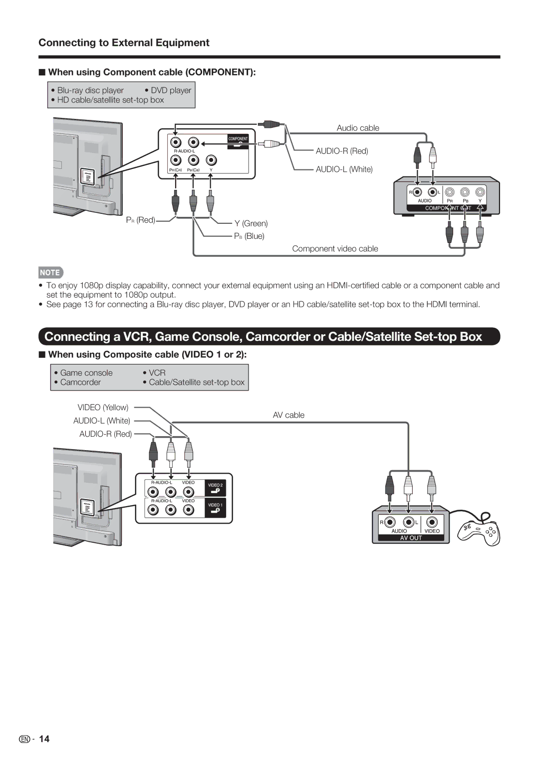 Sharp LC-70LE732U, LC-70LE632U, LC-60LE632U Connecting to External Equipment, When using Component cable Component 