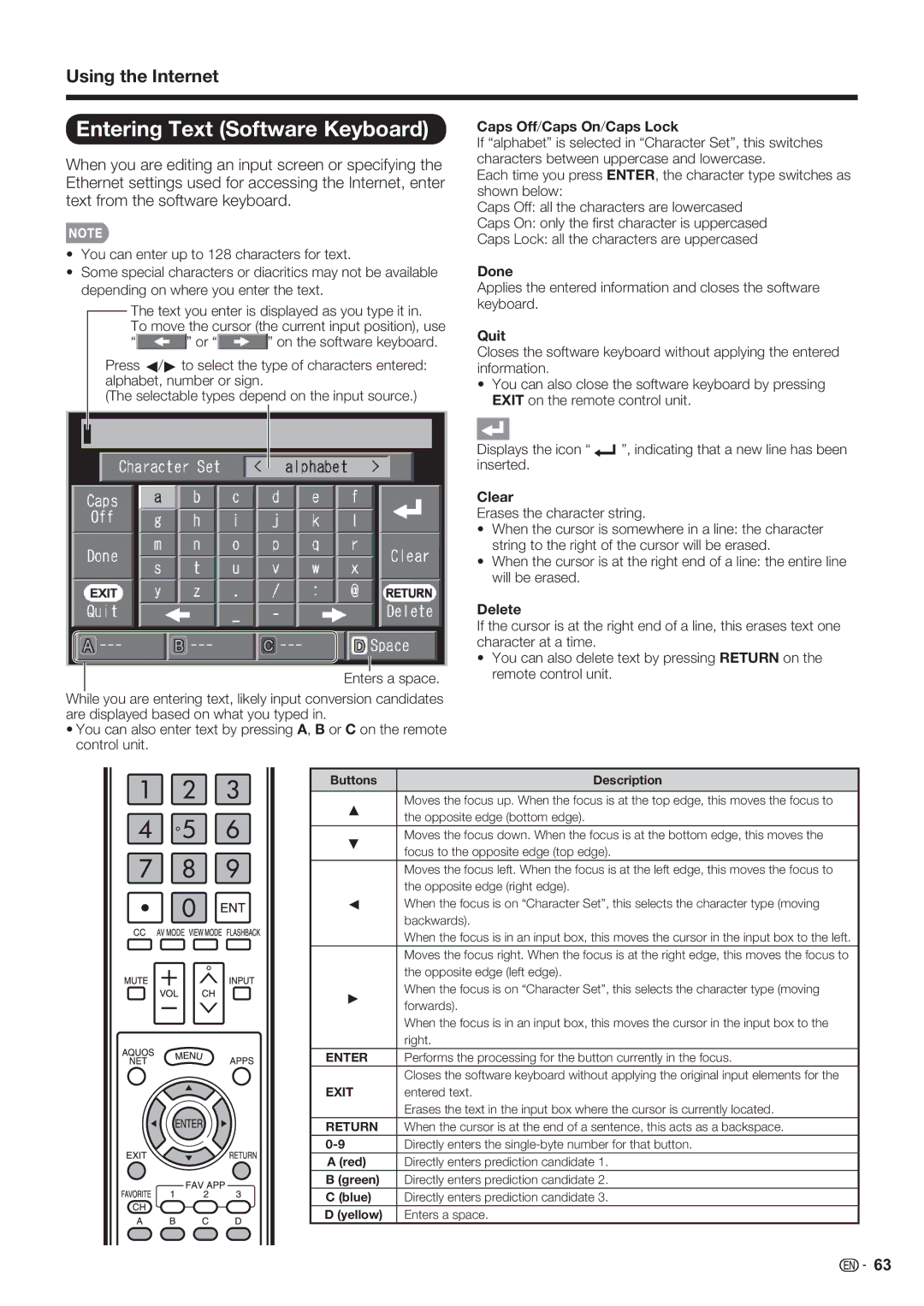 Sharp LC-60LE632U, LC-70LE632U, LC-70LE732U operation manual Entering Text Software Keyboard 