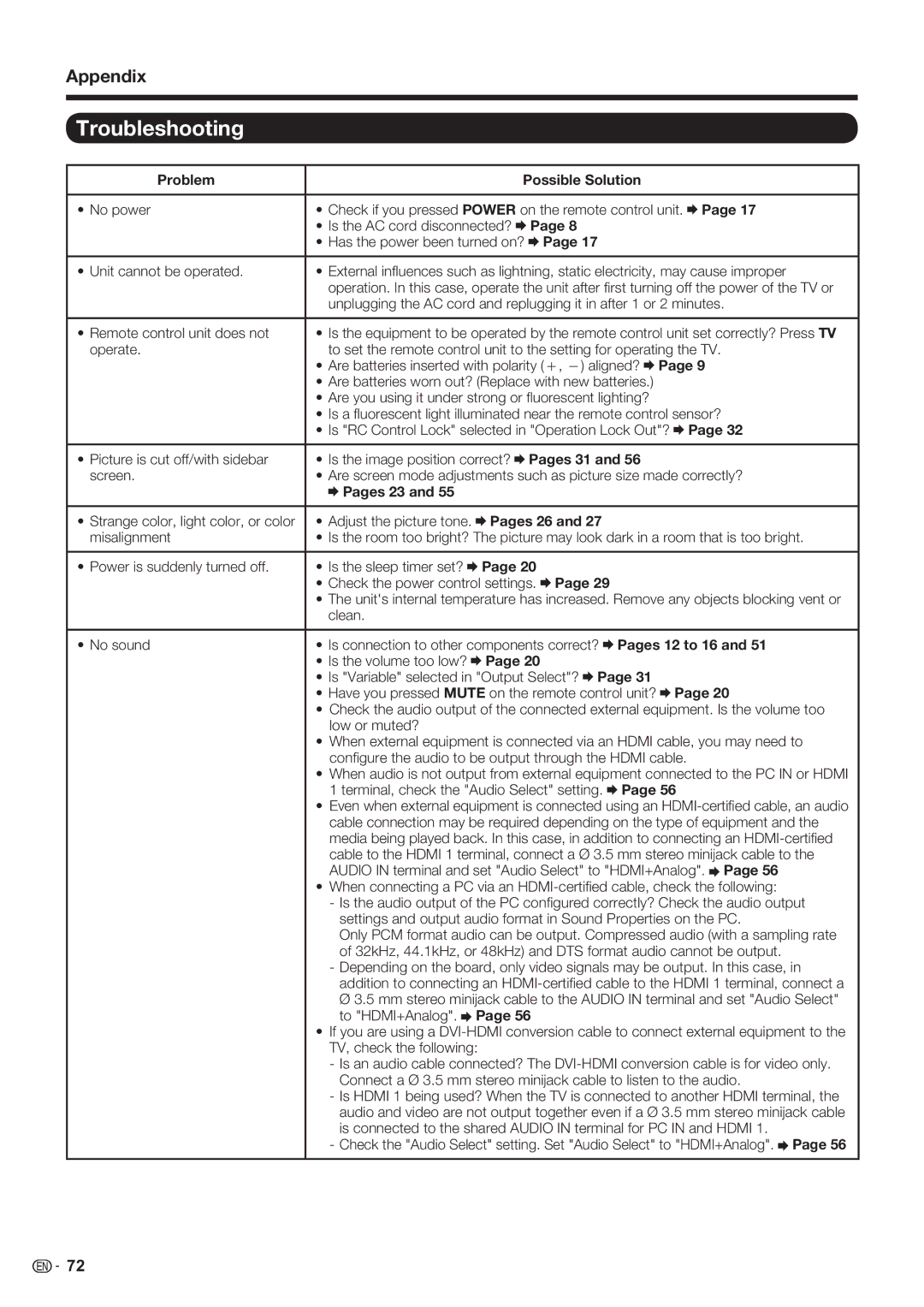 Sharp LC-60LE632U, LC-70LE632U, LC-70LE732U operation manual Troubleshooting, Pages 23, Pages 26 