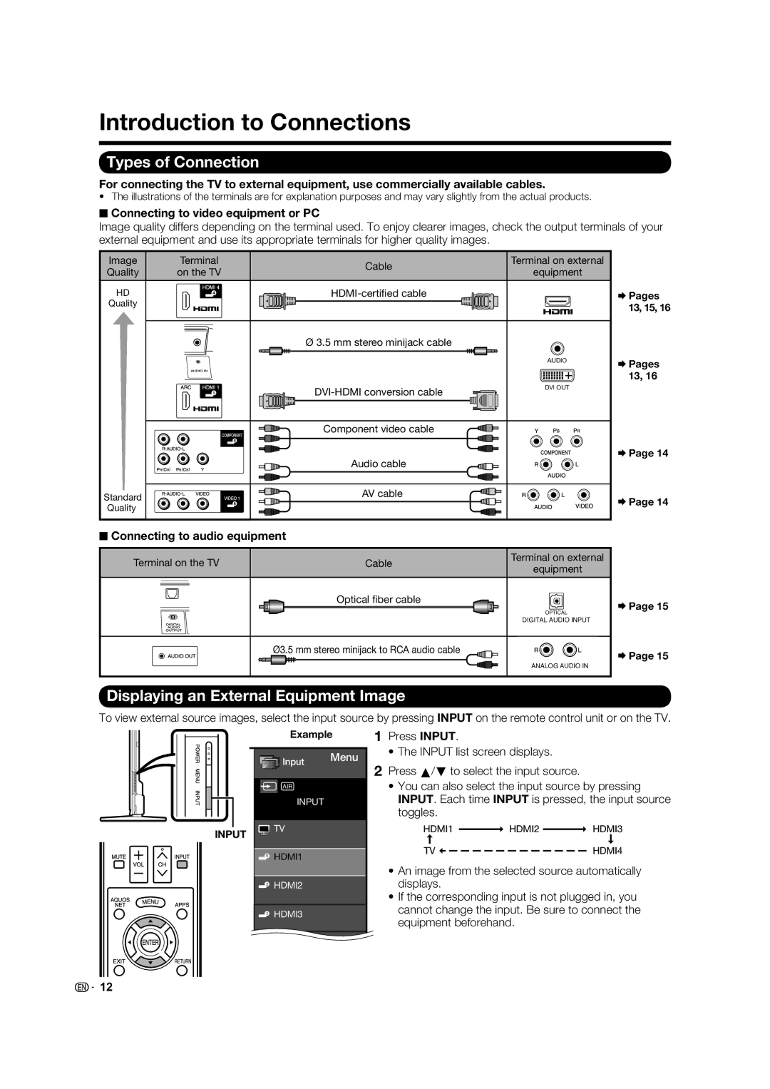 Sharp LC-60LE633U, LC-70LE633U Introduction to Connections, Types of Connection, Displaying an External Equipment Image 