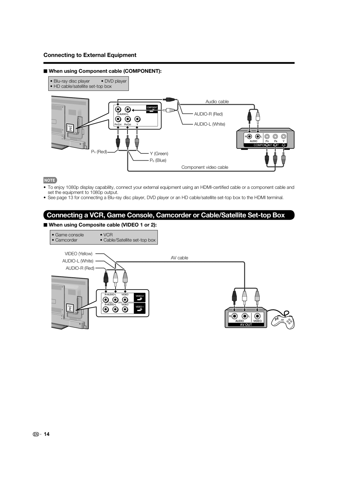 Sharp LC-70LE733U, LC-70LE633U, LC-60LE633U Connecting to External Equipment, When using Component cable Component 