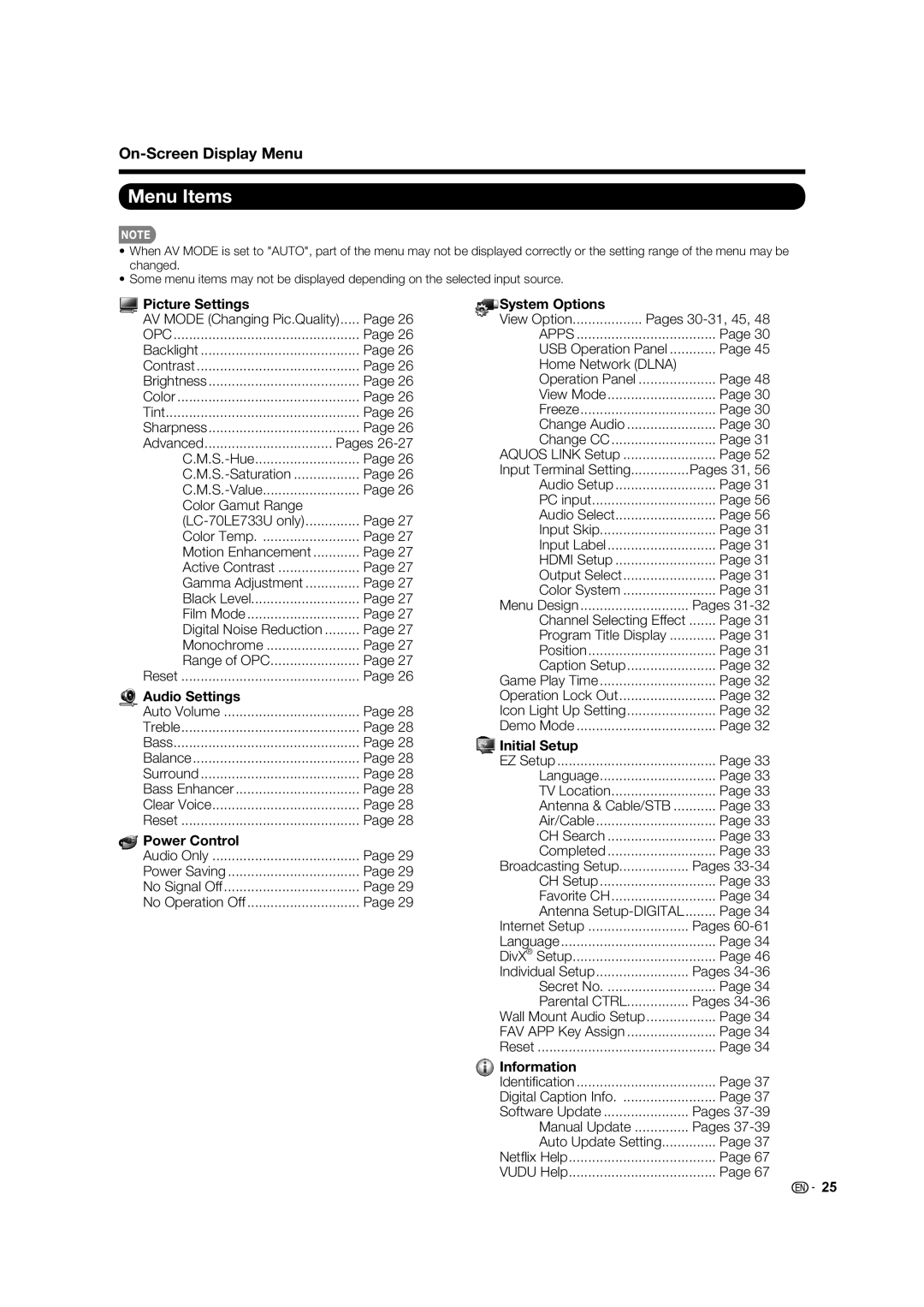 Sharp LC-70LE633U, LC-70LE733U, LC-60LE633U operation manual Menu Items, On-Screen Display Menu 