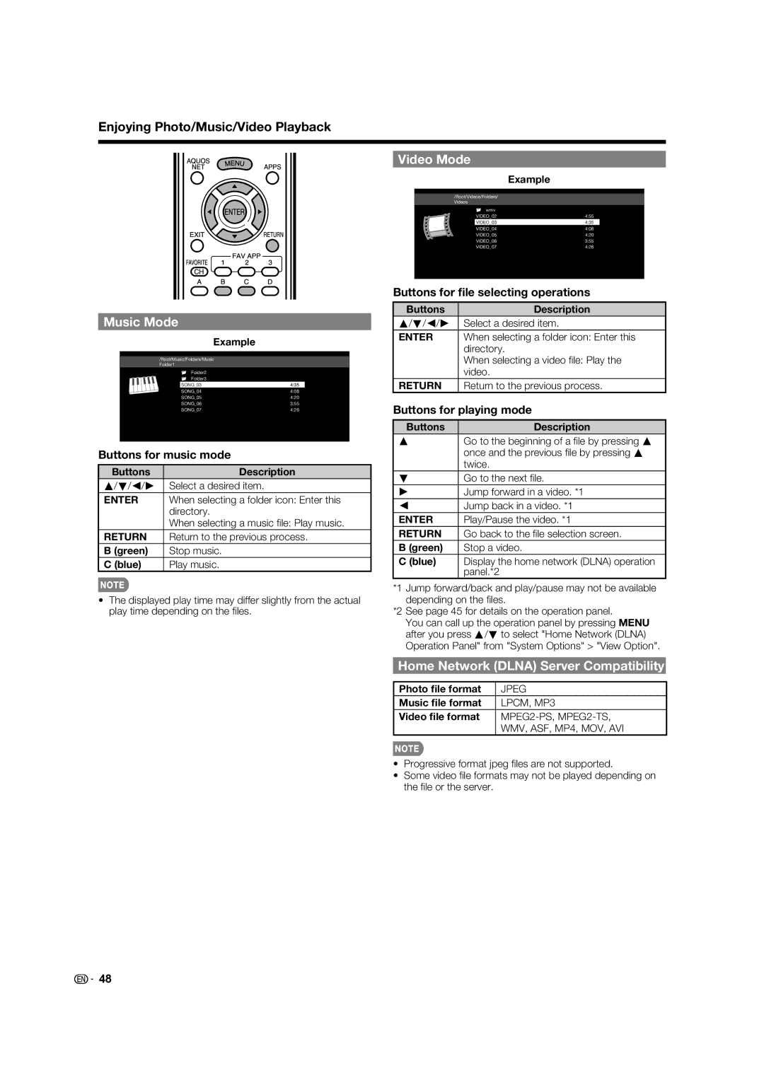 Sharp LC-60LE633U, LC-70LE633U, LC-70LE733U operation manual Home Network Dlna Server Compatibility, Buttons for playing mode 