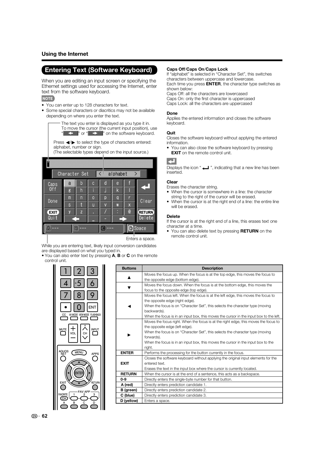 Sharp LC-70LE733U, LC-70LE633U, LC-60LE633U operation manual Entering Text Software Keyboard 