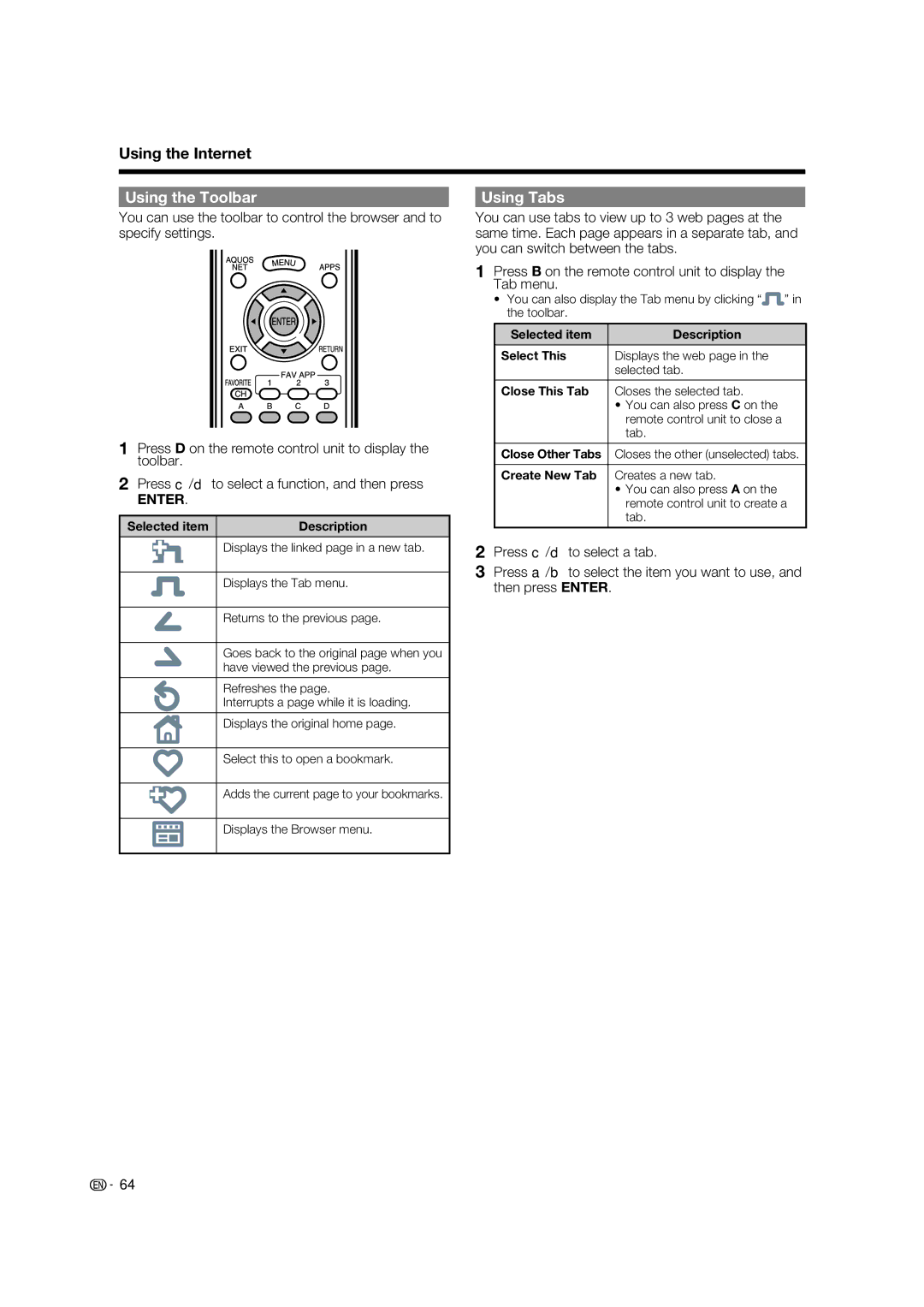 Sharp LC-70LE633U Using the Toolbar Using Tabs, Selected item Description Select This, Close This Tab, Create New Tab 