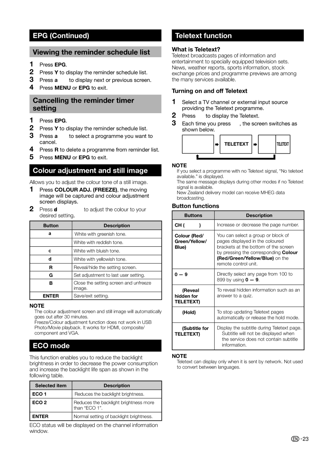 Sharp LC-60LE650LX, LC-70LE650LX operation manual Epg, Colour adjustment and still image, ECO mode, Teletext function 