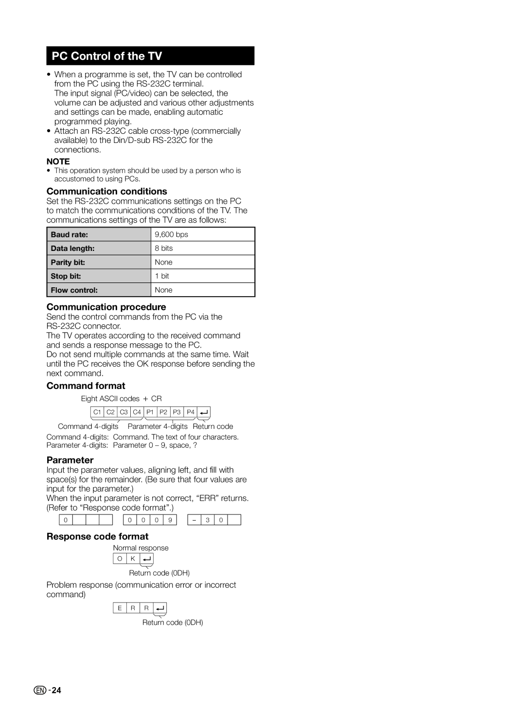 Sharp LC-70LE650LX, LC-60LE650LX operation manual PC Control of the TV 