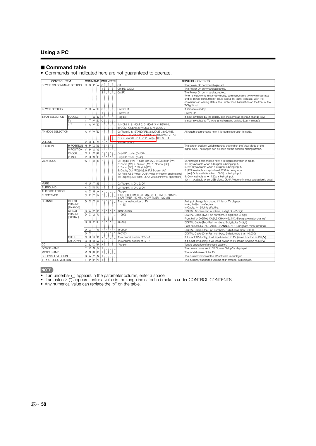 Sharp LC-70LE732U, LC-60LE632U Using a PC Command table, Commands not indicated here are not guaranteed to operate 