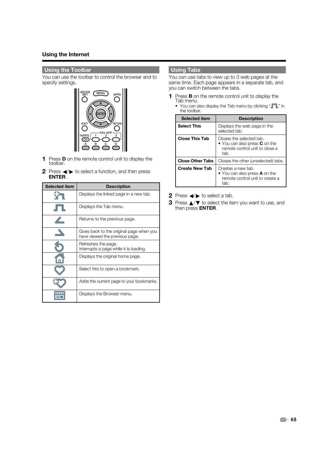 Sharp LC-60LE632U Using the Toolbar Using Tabs, Selected item Description Select This, Close This Tab, Create New Tab 