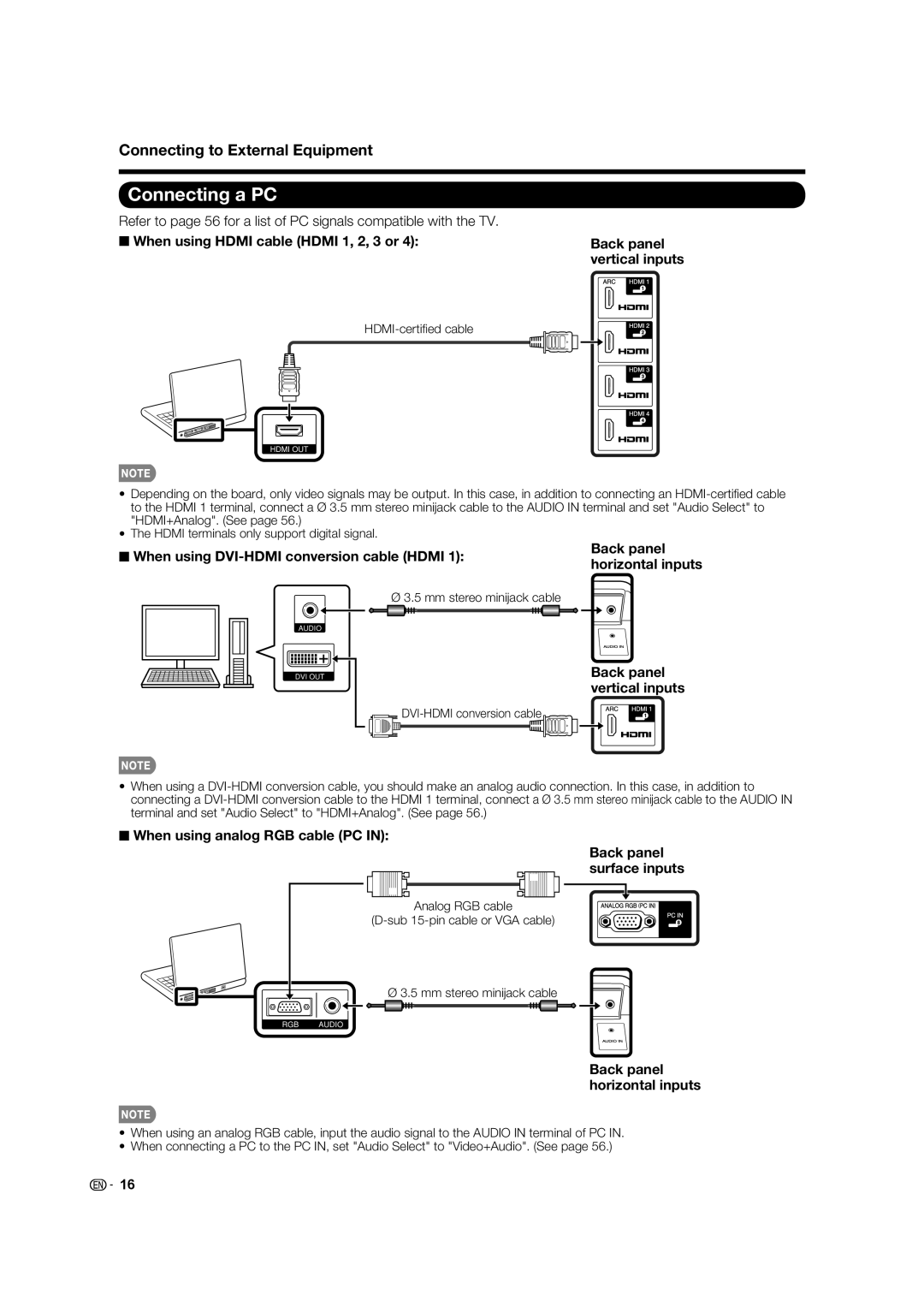 Sharp LC-70LE734U Connecting a PC, Back panel horizontal inputs Back panel vertical inputs, HDMI-certiﬁed cable 