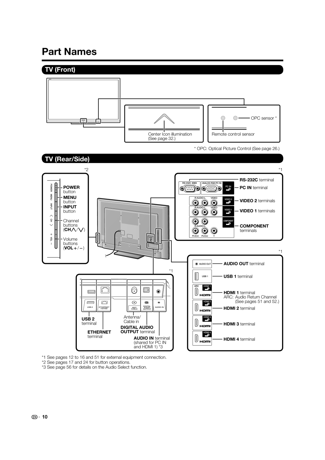 Sharp LC-70LE734U operation manual Part Names, TV Front, TV Rear/Side 