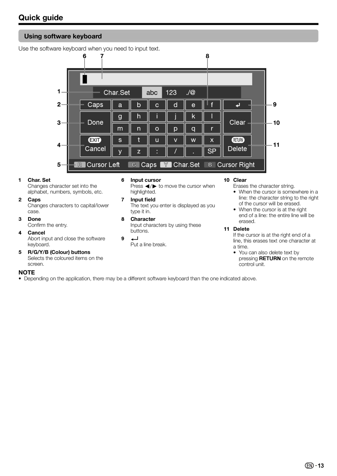 Sharp LC-70LE735X Quick guide, Using software keyboard, Use the software keyboard when you need to input text 