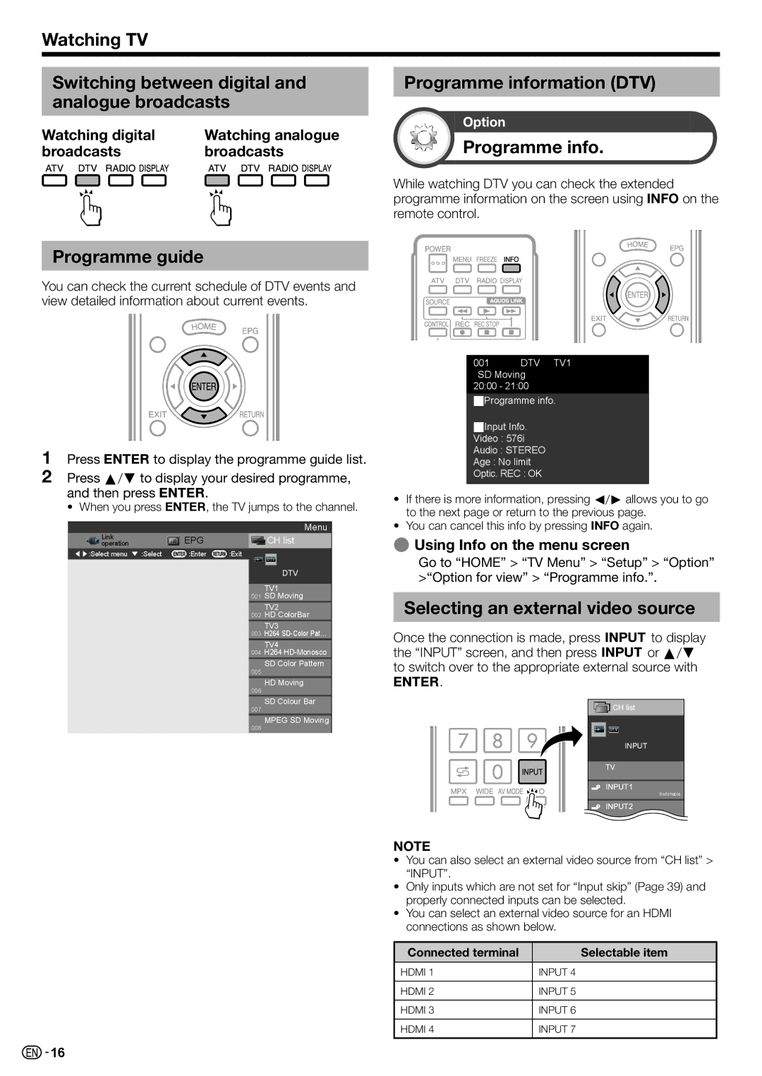 Sharp LC-70LE735X operation manual Programme info, Programme guide, Selecting an external video source 