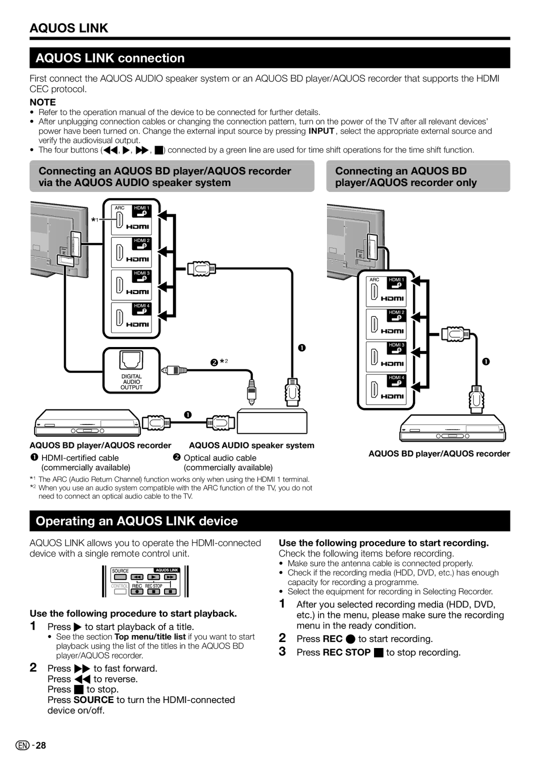 Sharp LC-70LE735X Aquos Link connection, Operating an Aquos Link device, Use the following procedure to start playback 