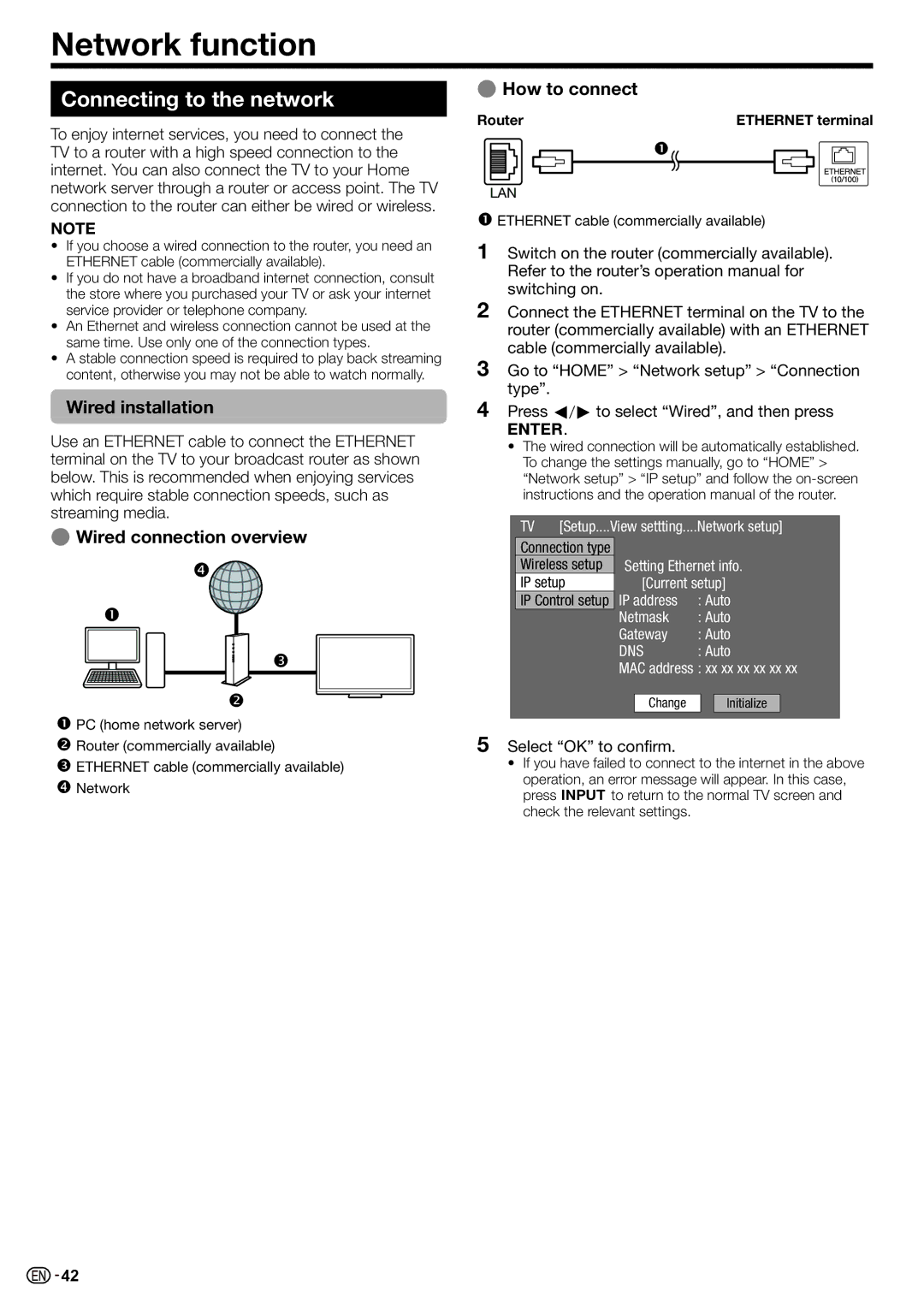 Sharp LC-70LE735X Network function, Connecting to the network, Wired installation, Wired connection overview 