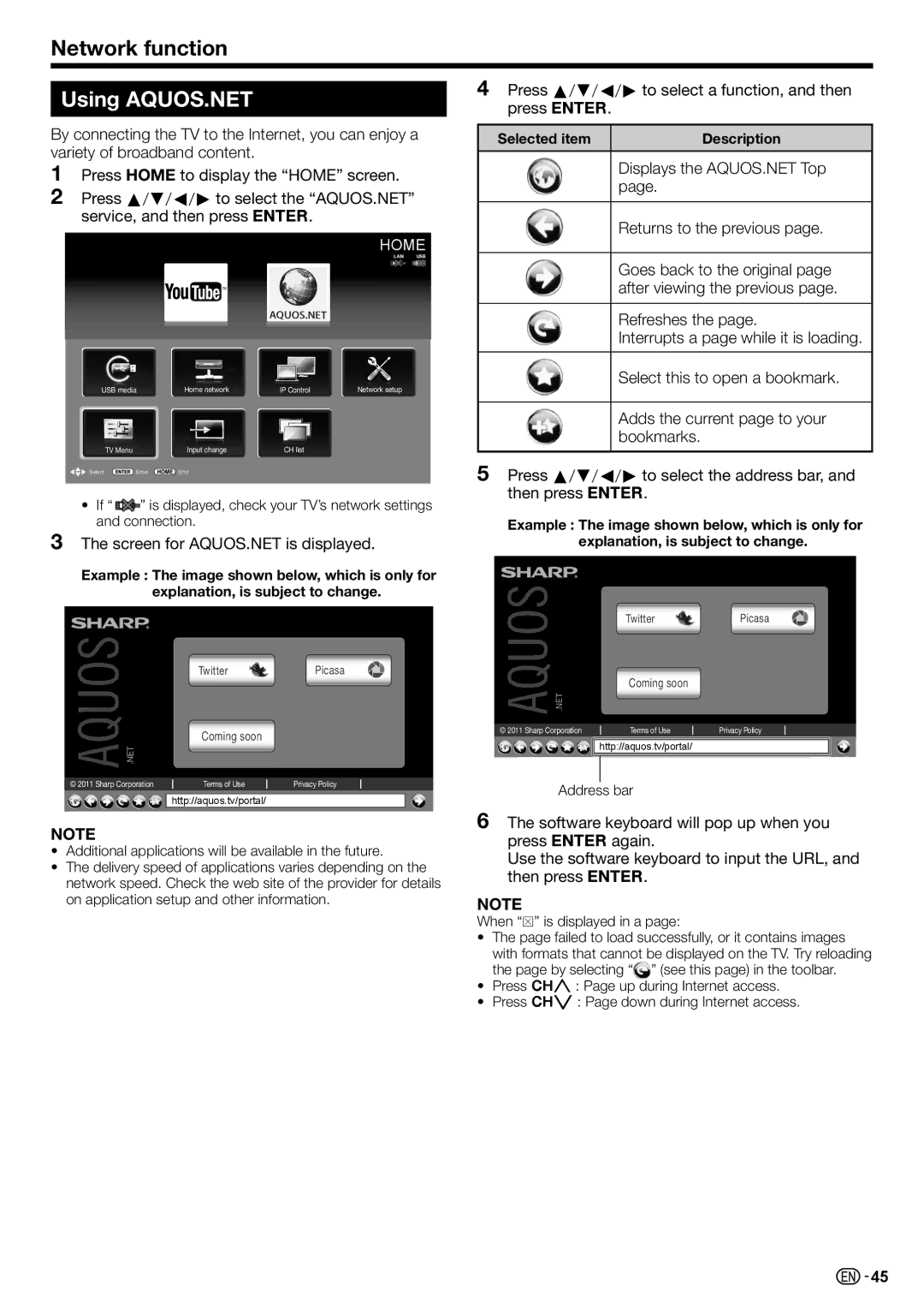 Sharp LC-70LE735X Using AQUOS.NET, Screen for AQUOS.NET is displayed, Press a/b/c/dto select a function, and then press a 