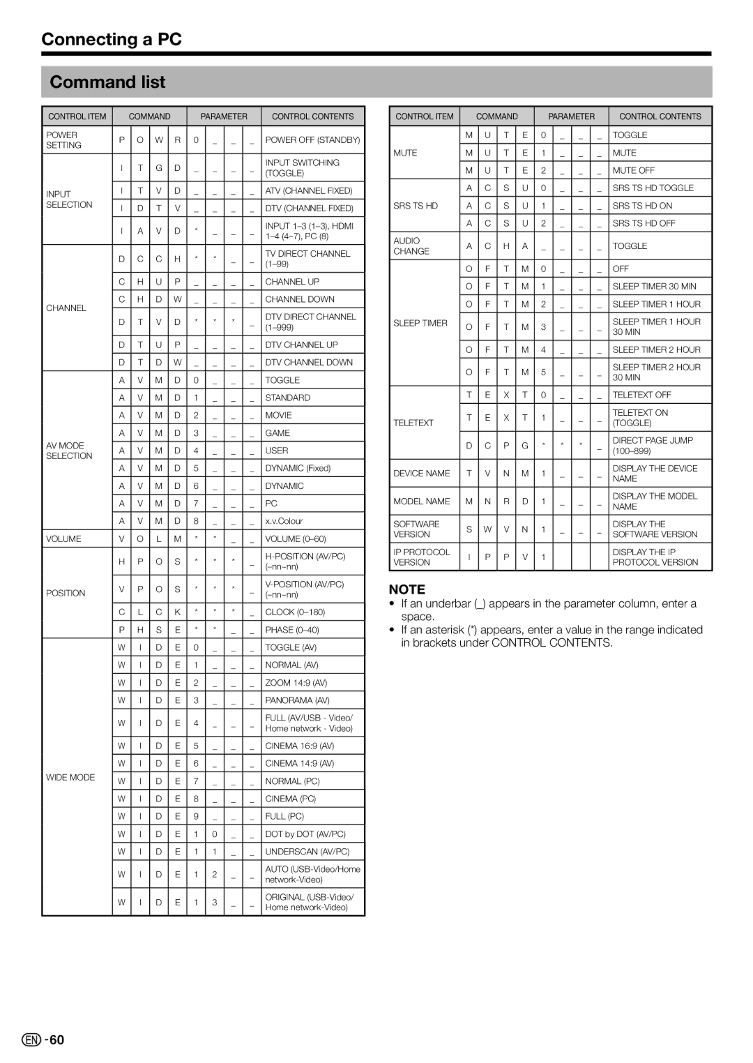 Sharp LC-70LE735X operation manual Connecting a PC Command list, Underscan AV/PC 