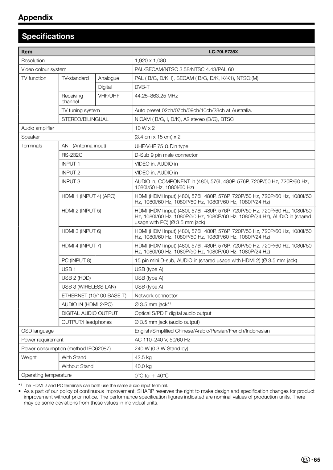 Sharp LC-70LE735X operation manual Specifications 