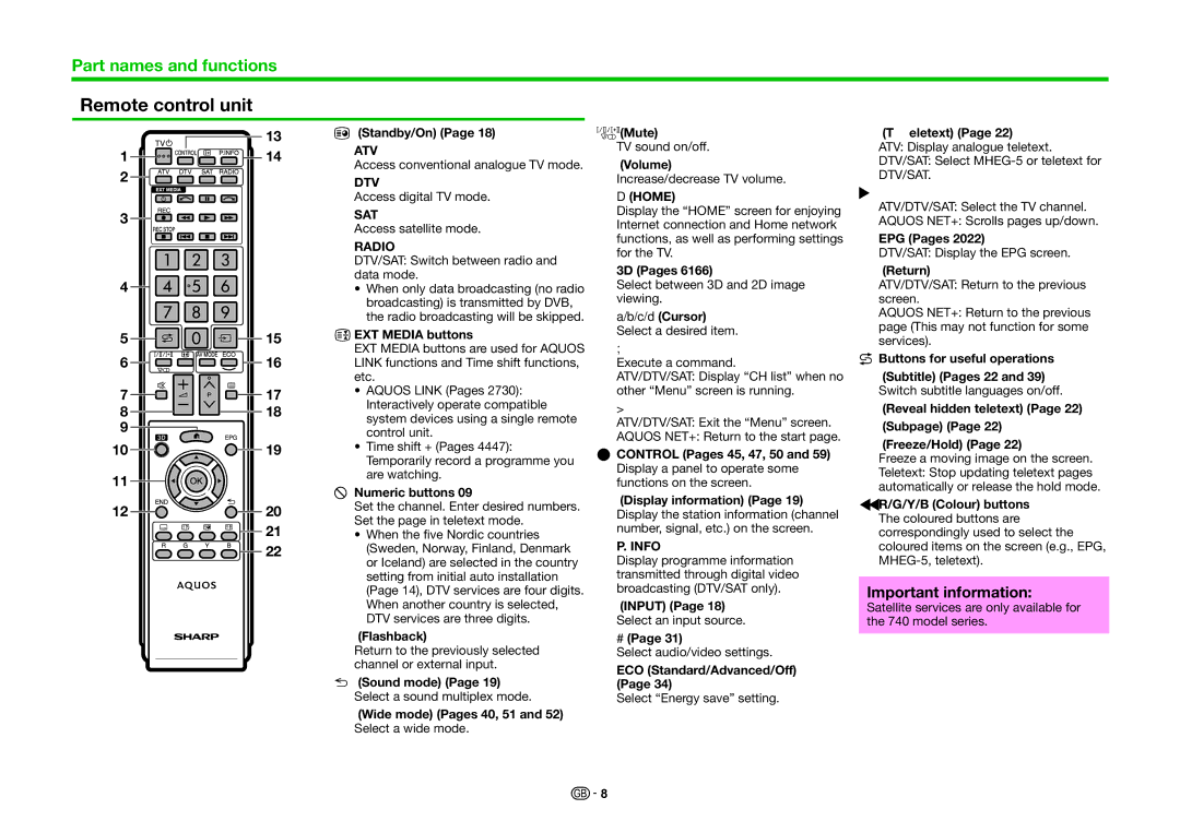 Sharp LC-70LE741E, LC-70LE740E, LC-70LE740RU, LC-60LE740E, LC-70LE741S, LC-60LE740RU, LC-60LE741S Remote control unit 