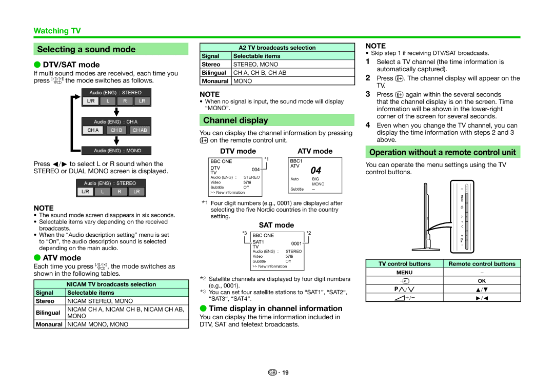 Sharp LC-60LE740RU, LC-70LE740E Selecting a sound mode, Channel display, Operation without a remote control unit 