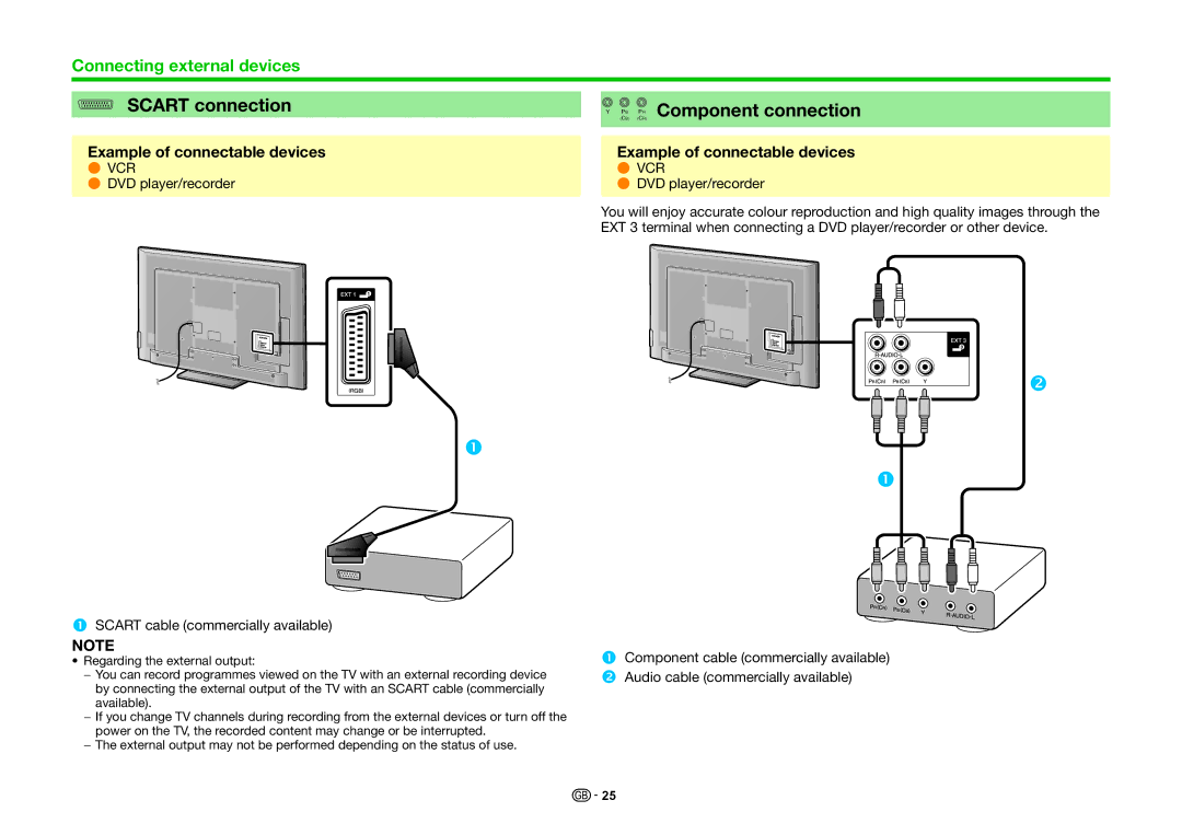 Sharp LC-60LE740E, LC-70LE740E, LC-70LE740RU, LC-70LE741E, LC-70LE741S, LC-60LE741S Scart connection, C R Component connection 