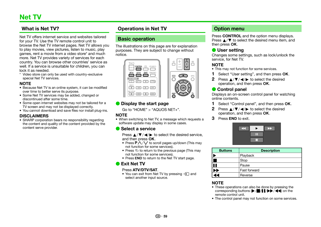 Sharp LC-60LE740RU, LC-70LE740E, LC-70LE740RU What is Net TV?, Operations in Net TV Basic operation, Option menu 