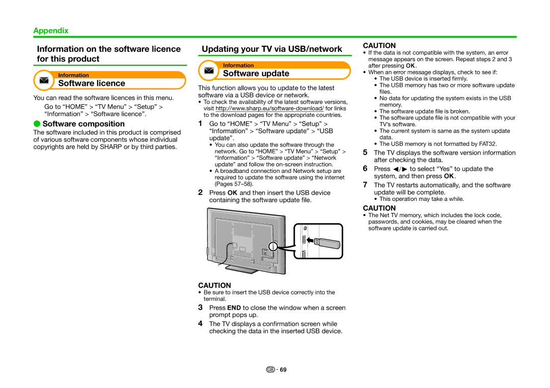 Sharp LC-60LE741E Information on the software licence for this product, Software licence, Updating your TV via USB/network 