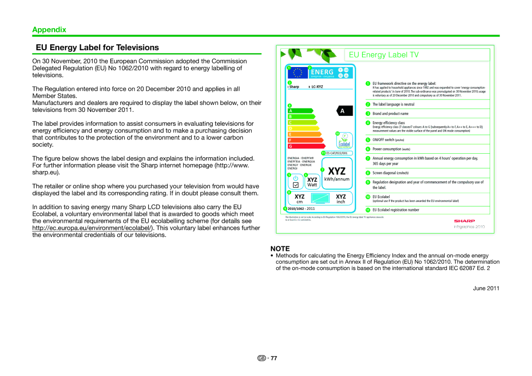 Sharp LC-60LE741E, LC-70LE740E, LC-70LE740RU, LC-70LE741E, LC-60LE740E, LC-70LE741S EU Energy Label for Televisions 