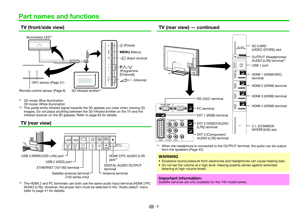 Sharp LC-70LE740RU, LC-70LE740E Part names and functions, TV front/side view TV rear view, Important information 
