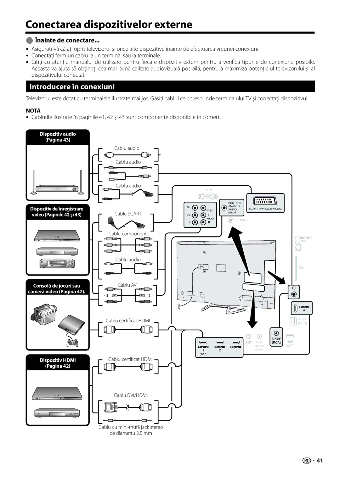 Sharp LC-39LX752E Conectarea dispozitivelor externe, Introducere în conexiuni, Înainte de conectare, Cablu audio 