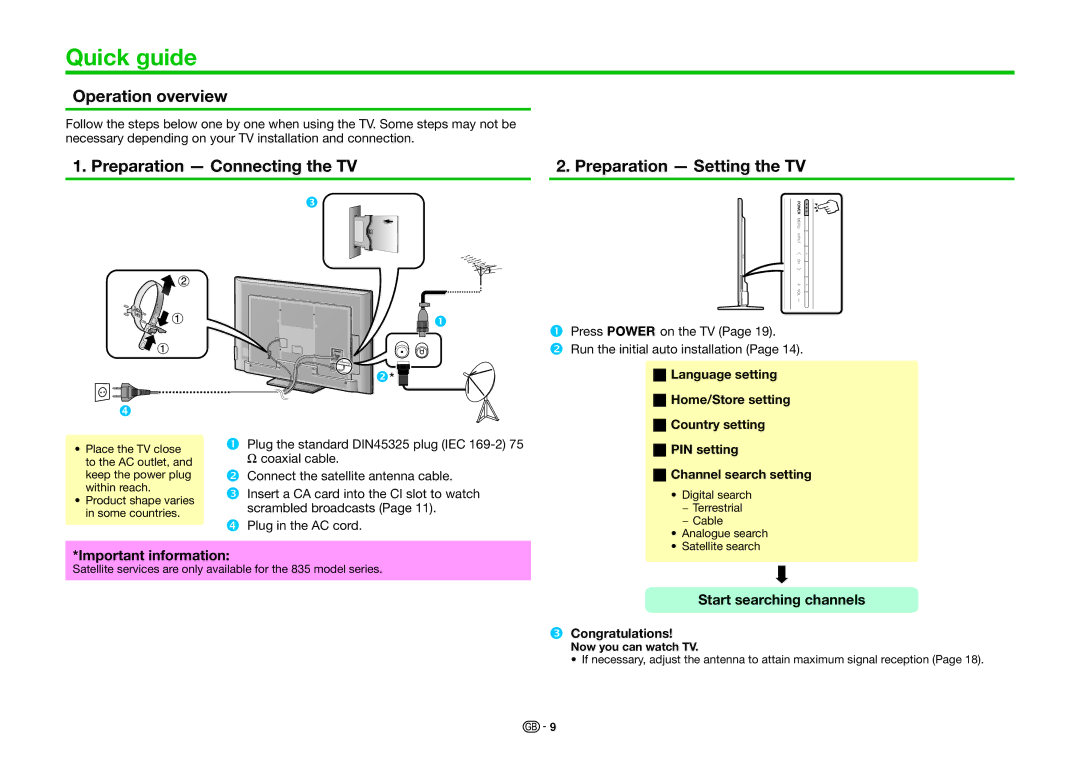 Sharp LC-70LE835E, LC-70LE835RU Quick guide, Operation overview, Preparation Connecting the TV Preparation Setting the TV 