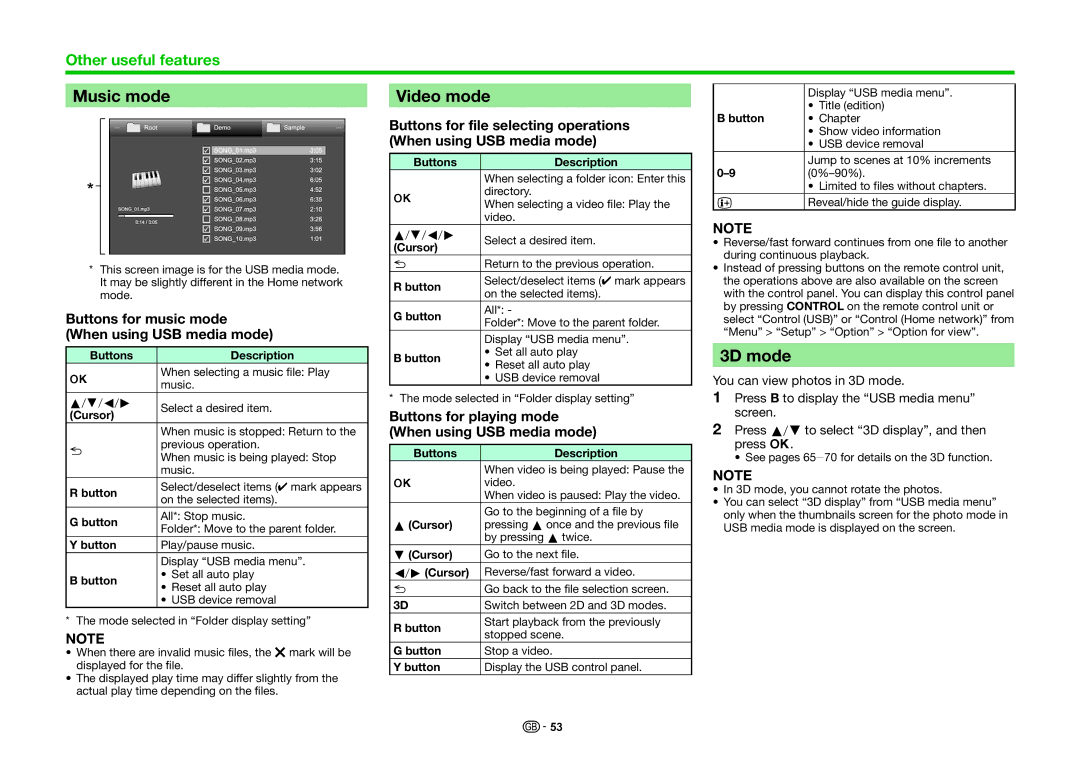 Sharp LC-70LE835E, LC-70LE835RU Music mode, Video mode, 3D mode, Buttons for music mode When using USB media mode 