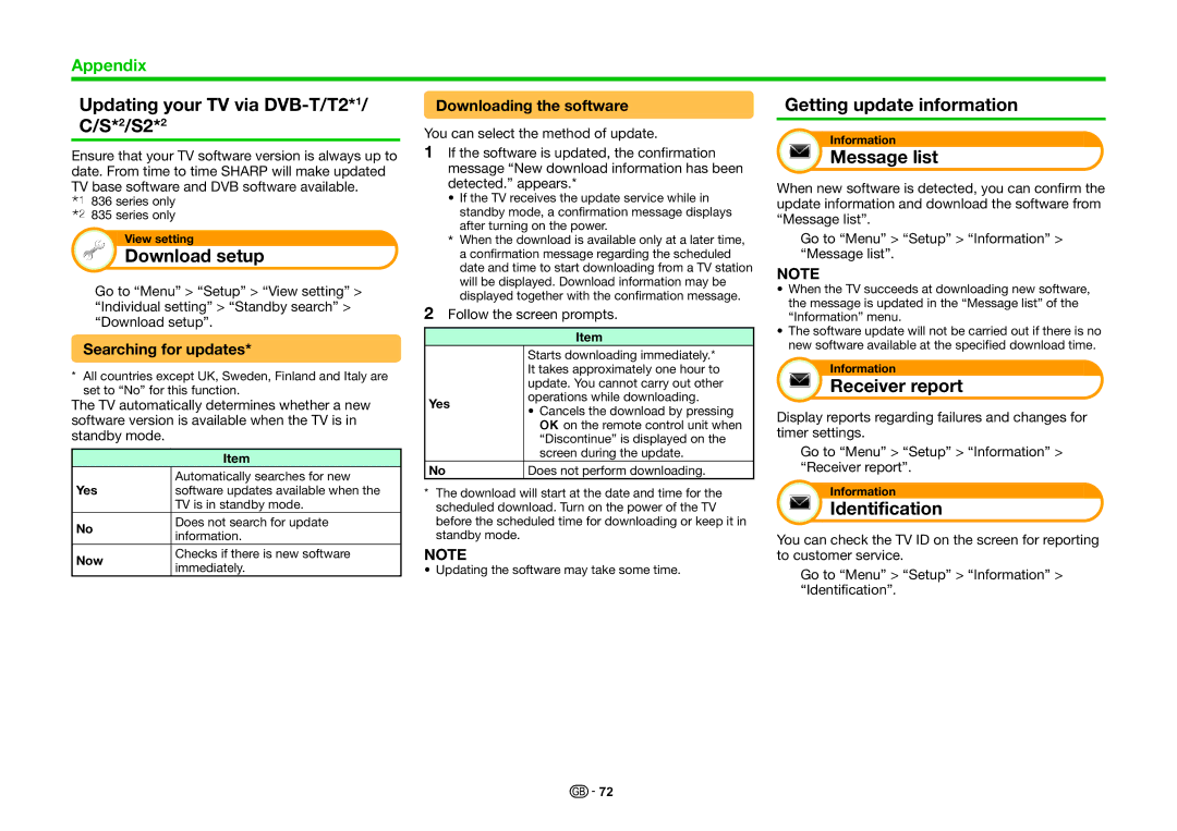 Sharp LC-70LE836S Updating your TV via DVB-T/T2*1/ C/S*2/S2*2, Download setup, Getting update information, Message list 