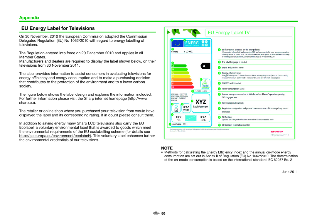 Sharp LC-70LE836S, LC-70LE835RU, LC-70LE836E, LC-70LE835E operation manual EU Energy Label for Televisions 