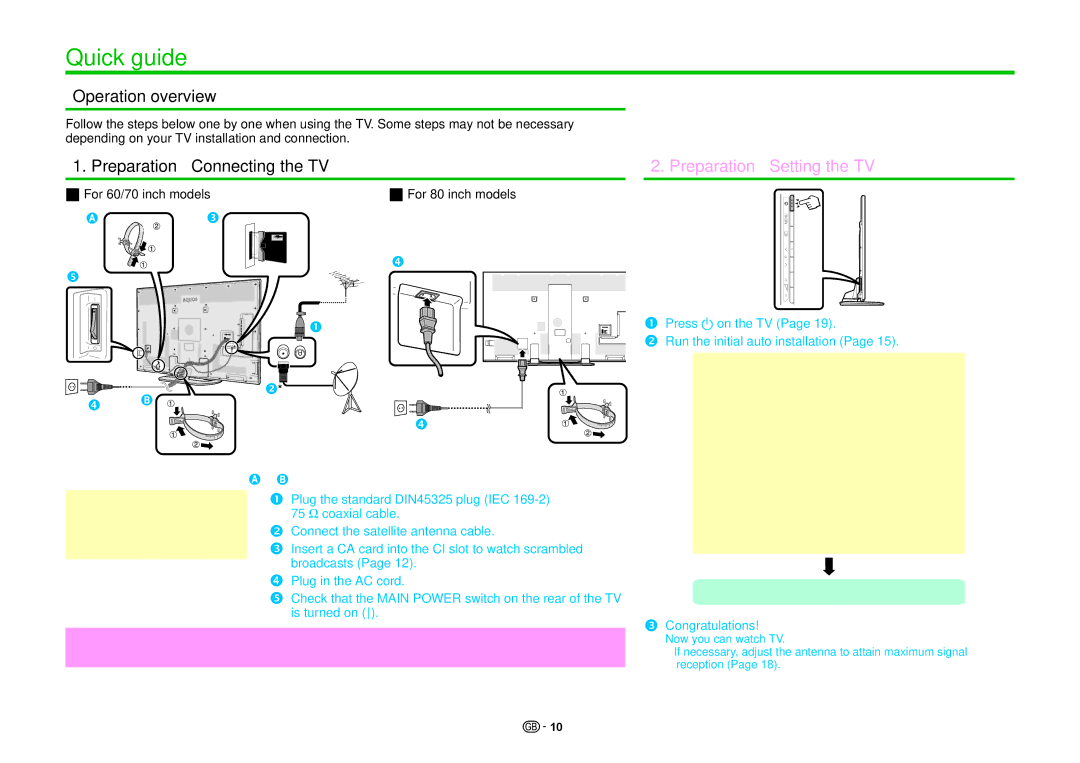 Sharp LC-80LE857EN Quick guide, Operation overview, Preparation Connecting the TV Preparation Setting the TV, Channels 