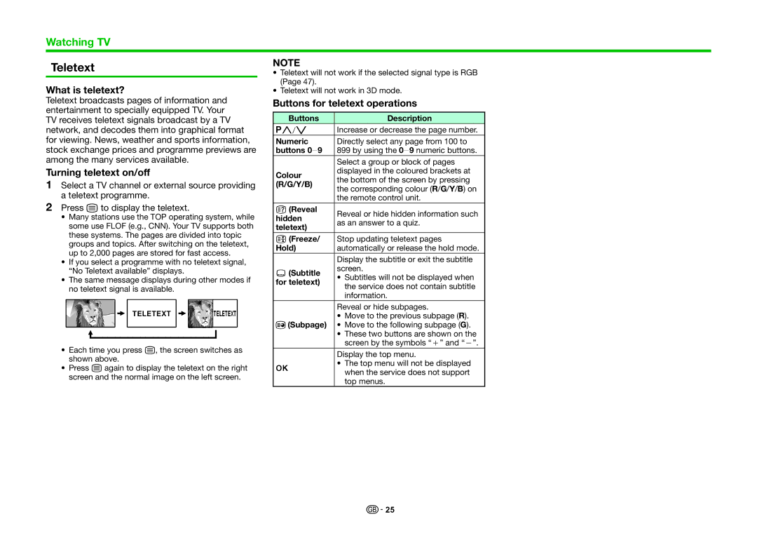 Sharp LC-80LE858E, LC-70LE858E Teletext, What is teletext?, Turning teletext on/off, Buttons for teletext operations 