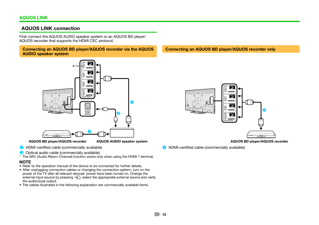 Sharp LC-70LE857KN, LC-70LE858E, LC-70LE857E Aquos Link connection, Connecting an Aquos BD player/AQUOS recorder only 