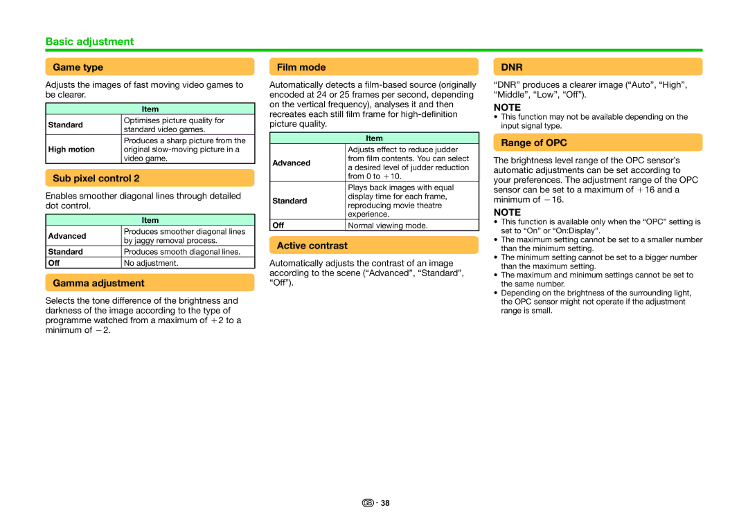 Sharp LC-60LE857RU, LC-70LE858E Game type, Sub pixel control, Gamma adjustment, Film mode, Active contrast, Range of OPC 
