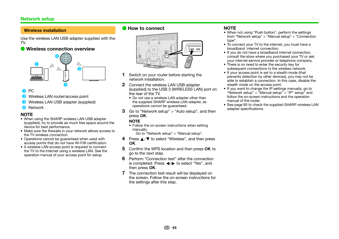 Sharp LC-70LE857EN, LC-70LE858E, LC-70LE857KN, LC-70LE857RU, LC-60LE857EN Wireless connection overview, Wireless installation 