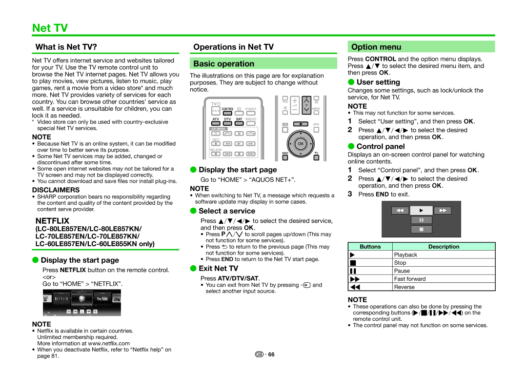 Sharp LC-70LE857RU, LC-70LE858E, LC-70LE857E What is Net TV?, Operations in Net TV Basic operation, Option menu 