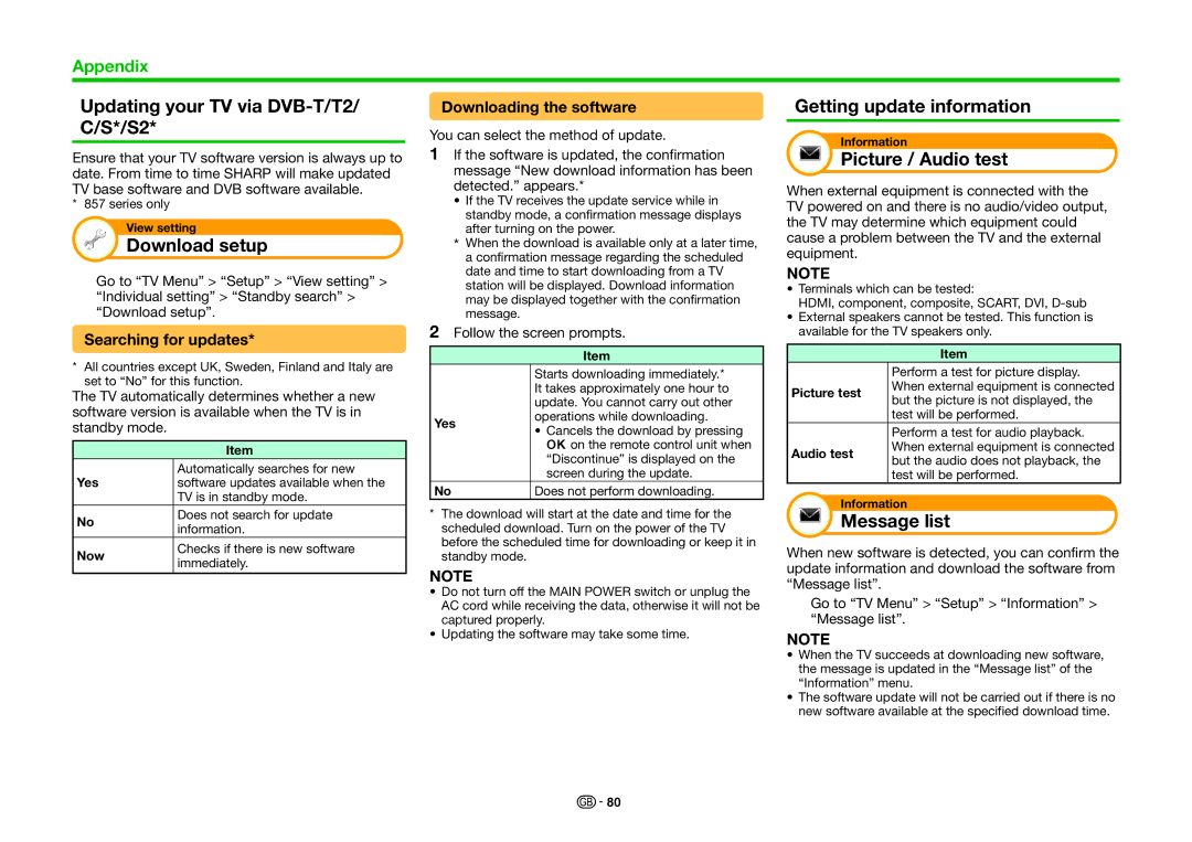 Sharp LC-70LE857KN Updating your TV via DVB-T/T2/ C/S*/S2, Download setup, Getting update information, Message list 
