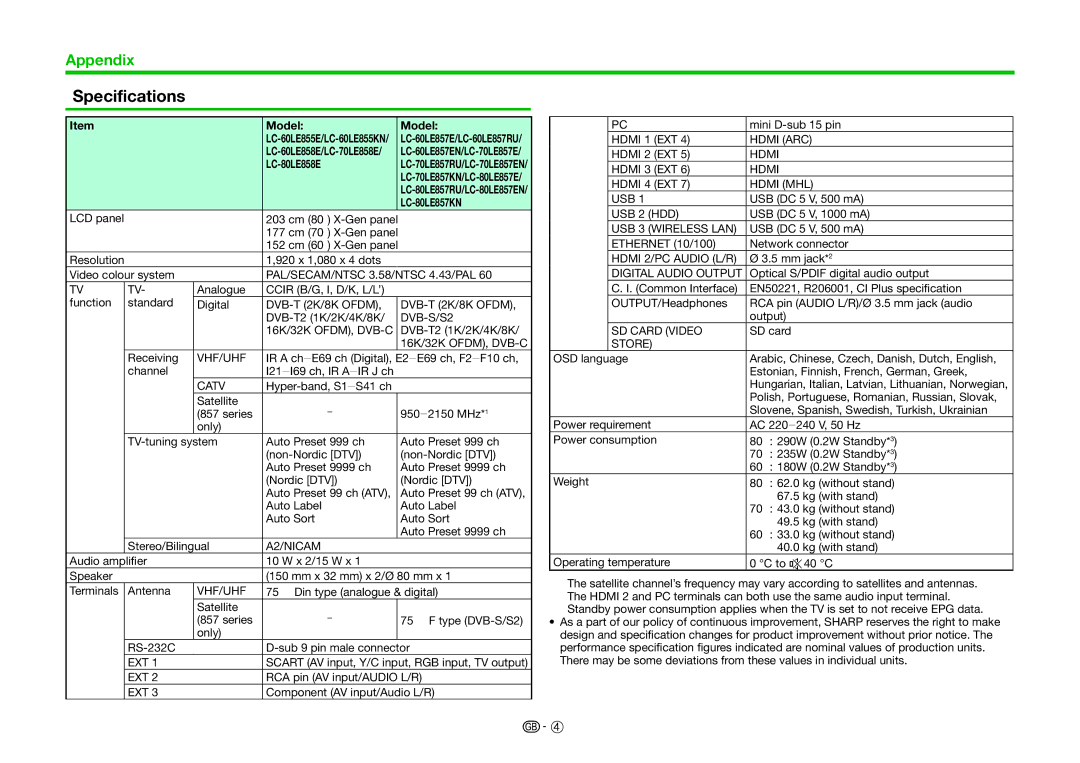 Sharp LC-60LE855KN, LC-70LE858E, LC-70LE857KN, LC-70LE857EN, LC-70LE857RU Specifications, Model, LC-80LE858E, LC-80LE857KN 