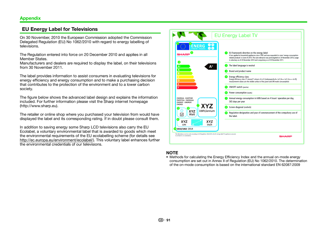 Sharp LC-80LE857RU, LC-70LE858E, LC-70LE857KN, LC-70LE857EN, LC-70LE857RU, LC-60LE858E Xyz, EU Energy Label for Televisions 