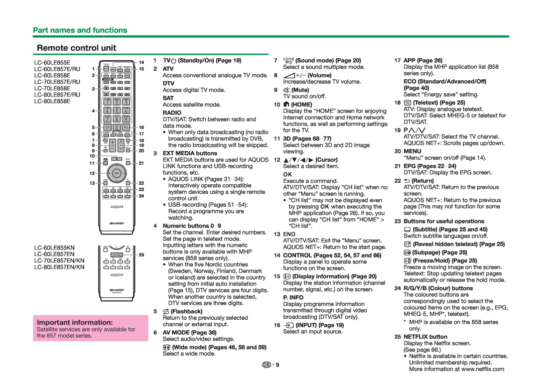 Sharp LC-80LE858E, LC-70LE858E, LC-70LE857E Remote control unit, Part names and functions, Important information 