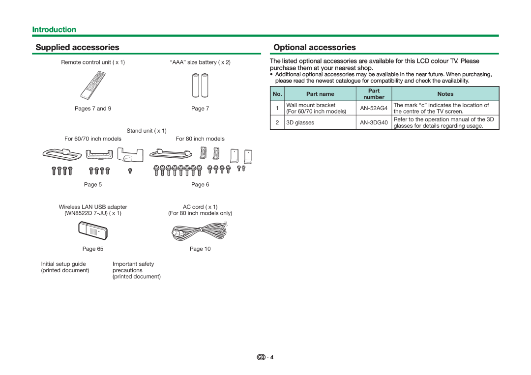 Sharp LC-60LE855KN, LC-70LE858E, LC-70LE857E Supplied accessories, Optional accessories, Introduction, Part name, number 