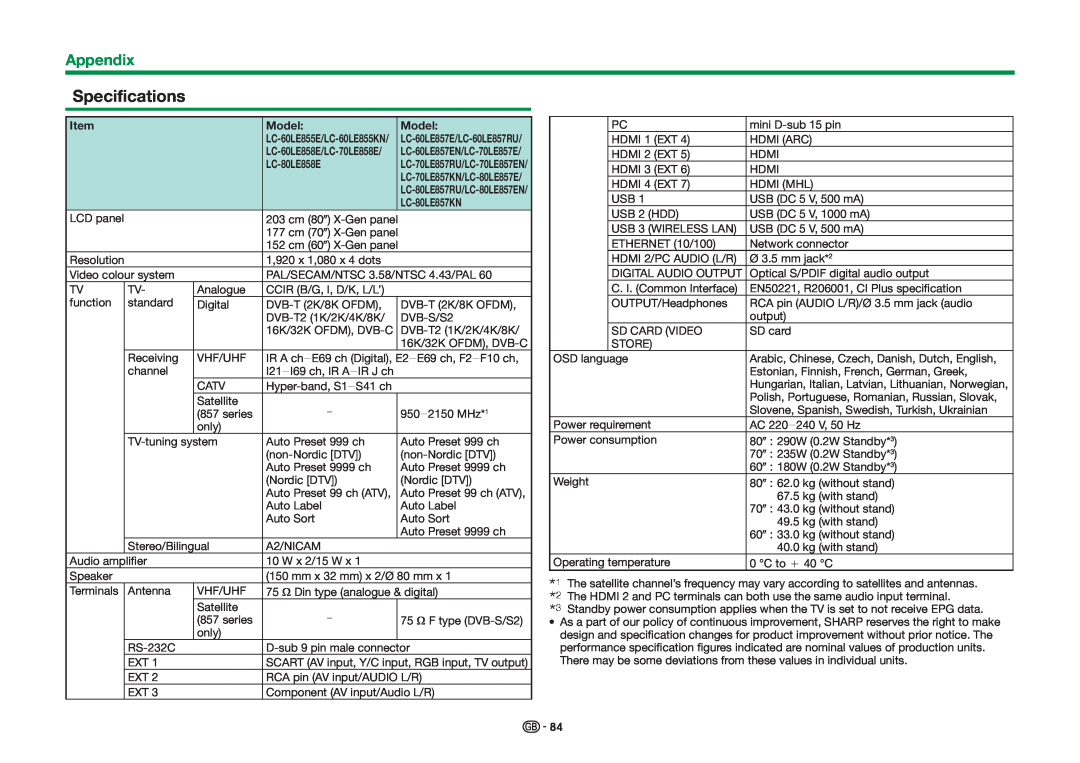 Sharp LC-60LE855KN Specifications, Appendix, 203 cm 80o X-Gen panel, 177 cm 70o X-Gen panel, 152 cm 60o X-Gen panel 