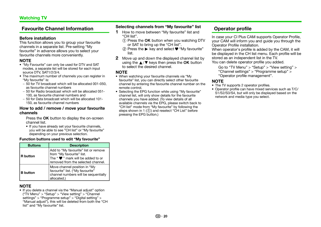 Sharp LC-60PRO10R, LC-70PRO10R Favourite Channel Information, Operator profile, Selecting channels from My favourite list 